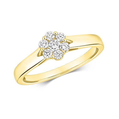 6 Prong Round Yellow Gold Eternalgleam Engagement Rings